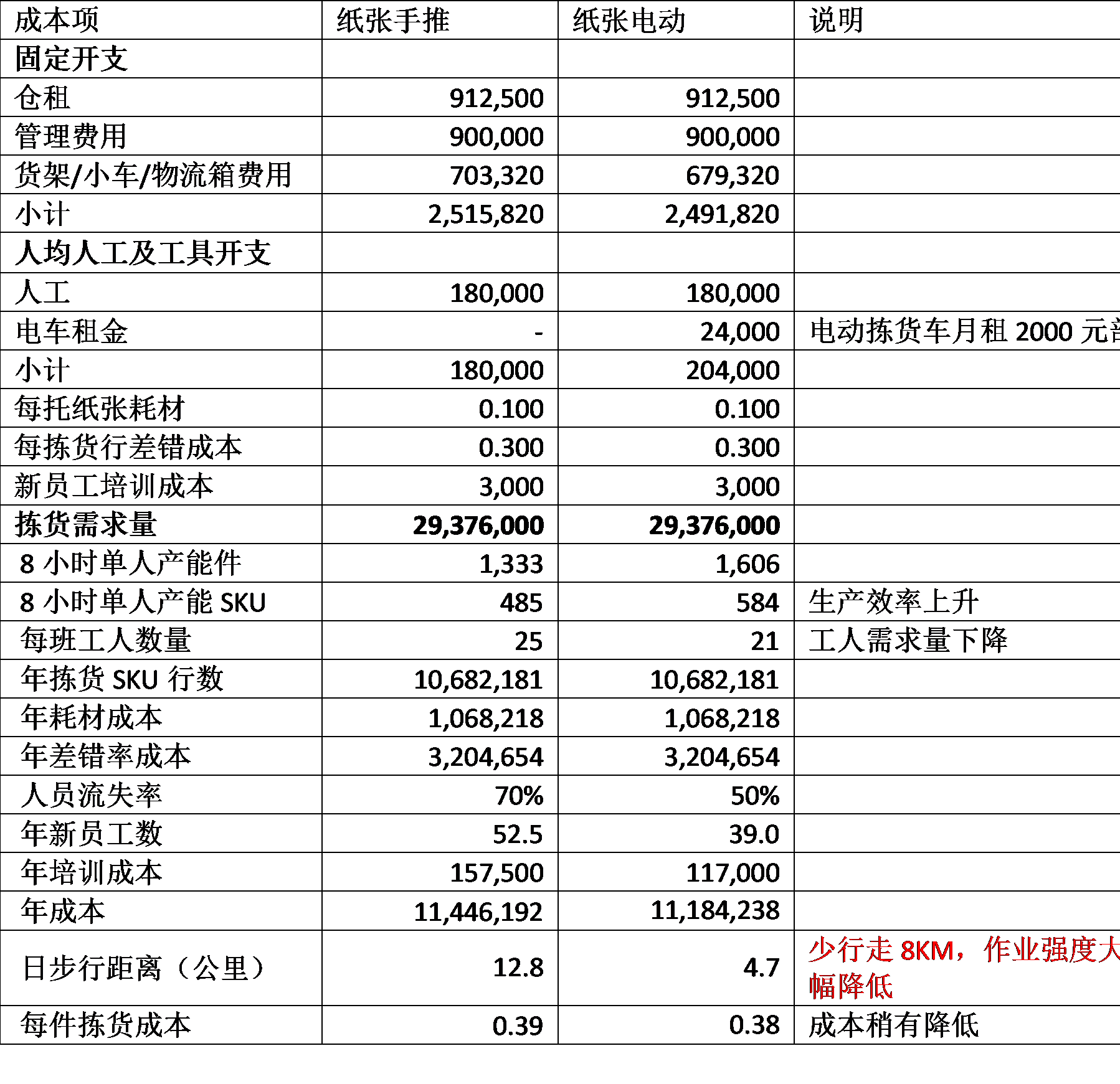 8.4_.1_.12_.1_.png 8.4_.1_.12_.1_.png