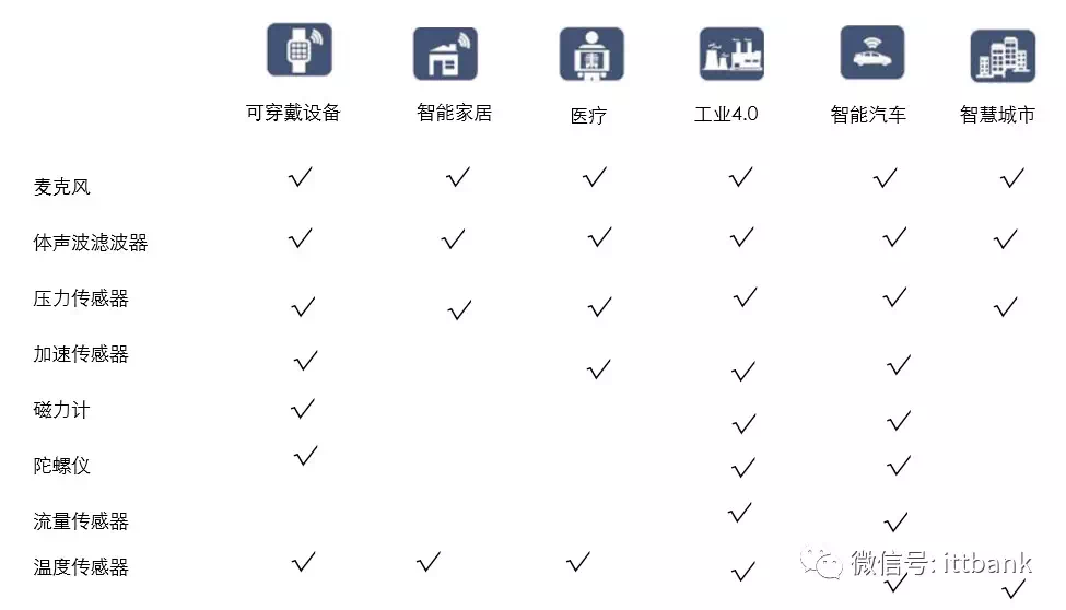 B6C0A4F7-77C7-4164-A10D-DB9C80DC7ABF.png B6C0A4F7-77C7-4164-A10D-DB9C80DC7ABF.png