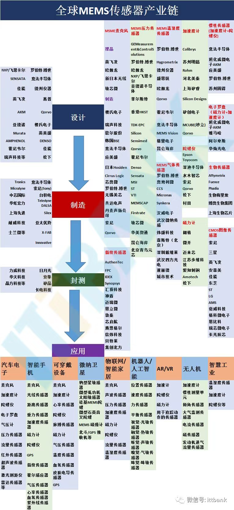 BB10D4FD-5190-4D5D-B0ED-A282C14CE6B5.png BB10D4FD-5190-4D5D-B0ED-A282C14CE6B5.png