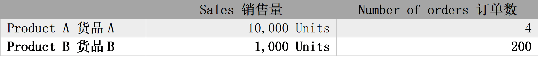 T.4_.2_.png T.4_.2_.png