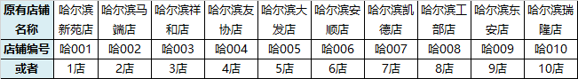 705936BF-3C3E-4279-95A8-513B08005327.png 705936BF-3C3E-4279-95A8-513B08005327.png