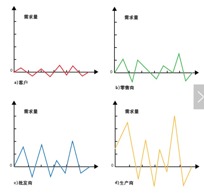A7BD9994-2377-4F94-9E1B-295AC05C7931.png A7BD9994-2377-4F94-9E1B-295AC05C7931.png