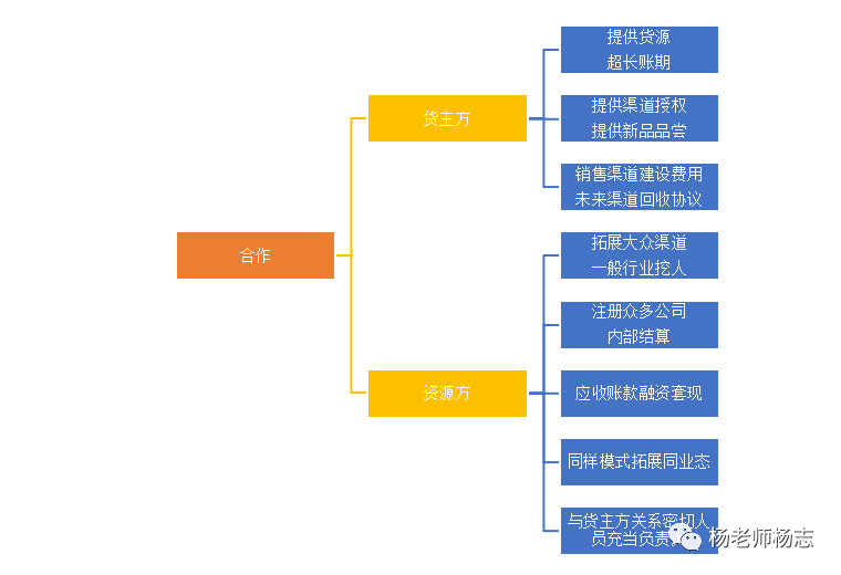 9B3E6CE1-DA42-4F04-B7D7-43A81502D979.png 9B3E6CE1-DA42-4F04-B7D7-43A81502D979.png