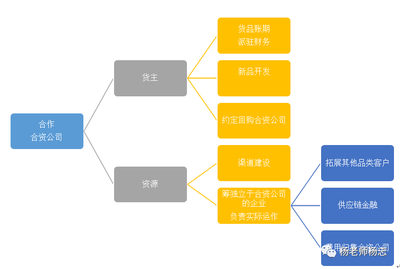 7C47AAD9-0C84-4251-A2F1-62DBD588EC17.png 7C47AAD9-0C84-4251-A2F1-62DBD588EC17.png