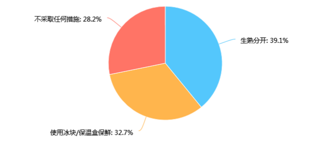 微信图片_20190425092055.png 微信图片_20190425092055.png
