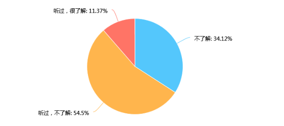 微信图片_20190425091500.png 微信图片_20190425091500.png