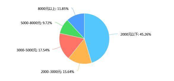 微信图片_20190425091319.png 微信图片_20190425091319.png