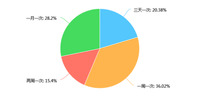 微信图片_20190425091609.png 微信图片_20190425091609.png