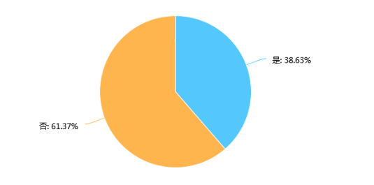 微信图片_20190425091426.png 微信图片_20190425091426.png