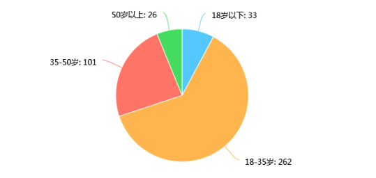 微信图片_20190425091127.png 微信图片_20190425091127.png