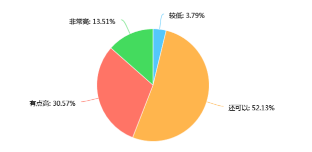 微信图片_20190425091725.png 微信图片_20190425091725.png