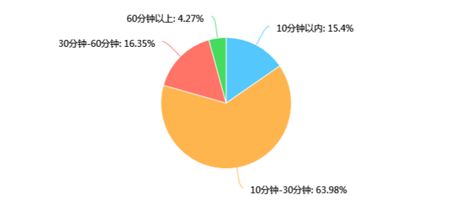 微信图片_20190425091830.png 微信图片_20190425091830.png