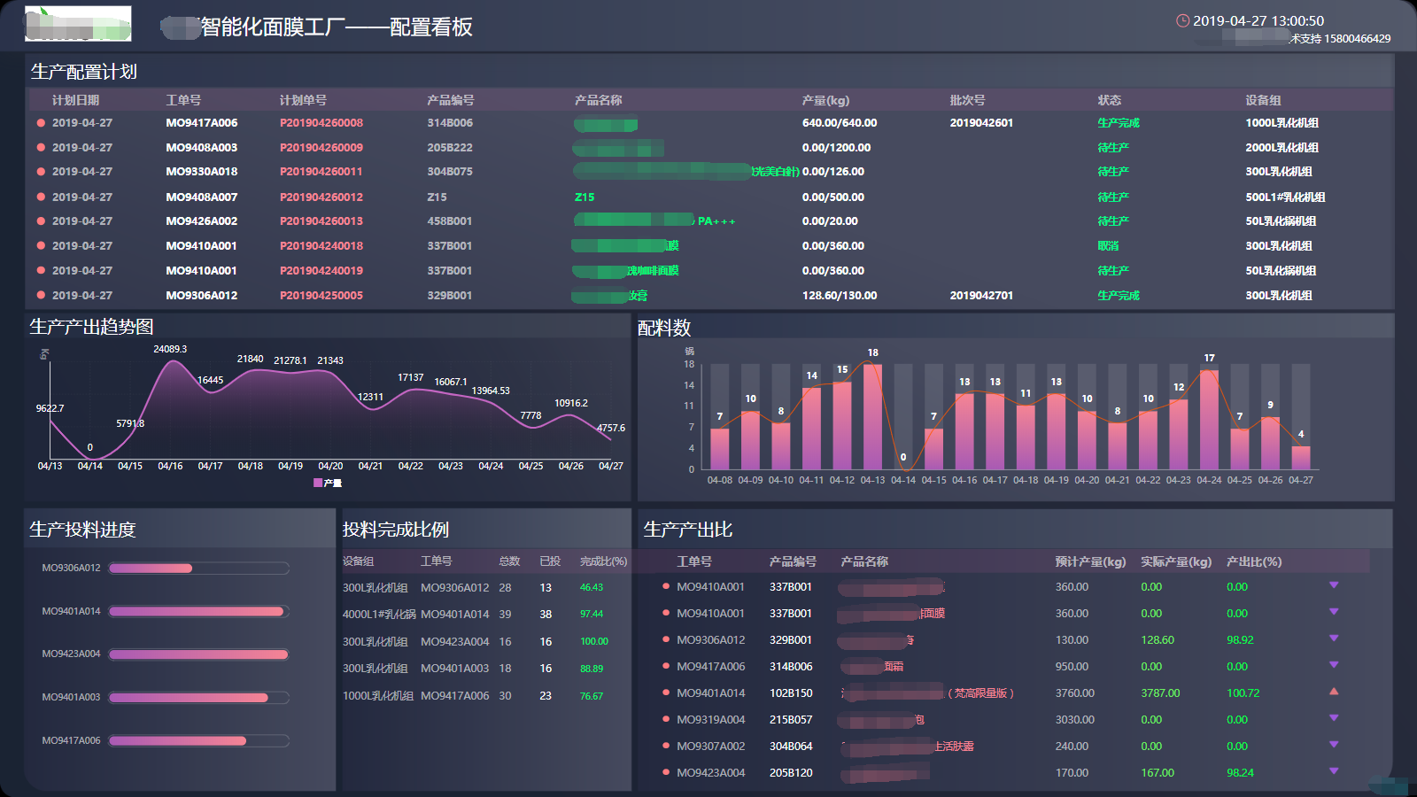 吉特日化MES-生产制造的几种形态