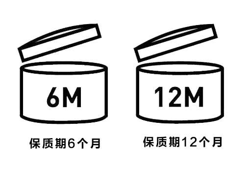 仓库如何做好保质期管理