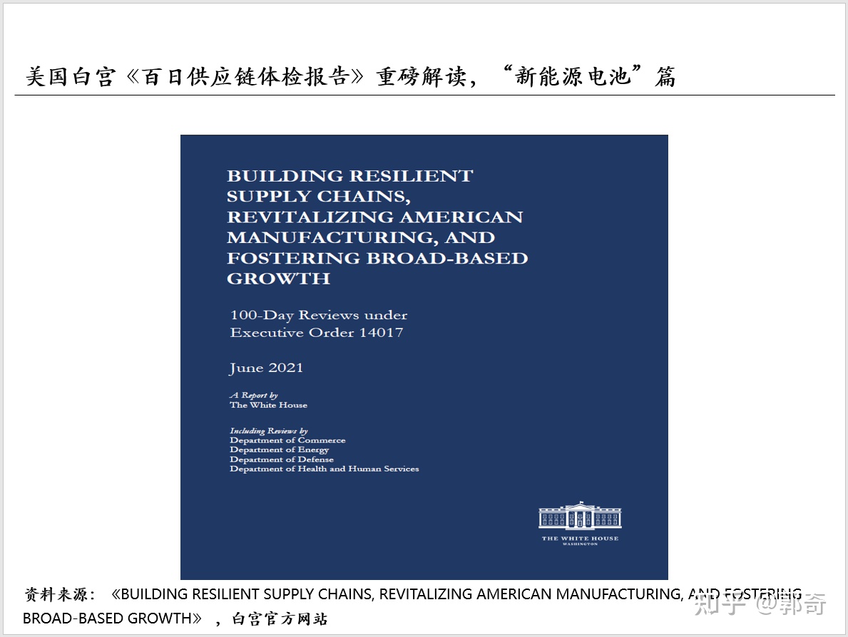 美国白宫《百日供应链体检报告》重磅解读，&ldquo;新能源电池&rdquo;篇