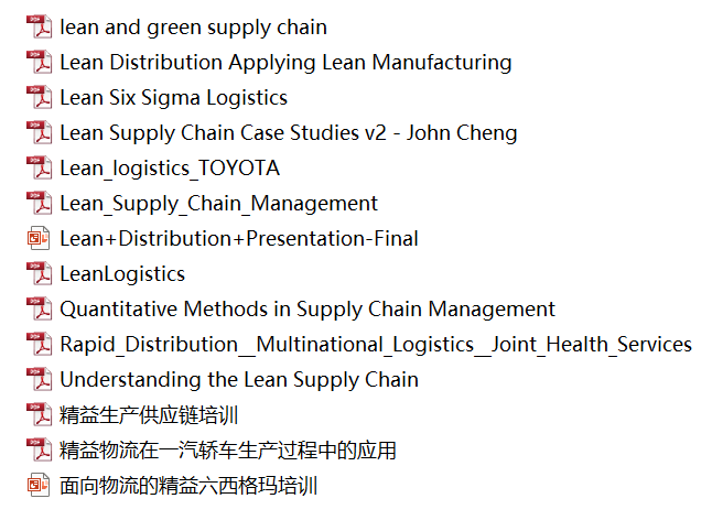 LEAN 精益物流资料汇总