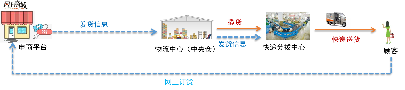 5ef99c5b9b0af964596.png 2.png