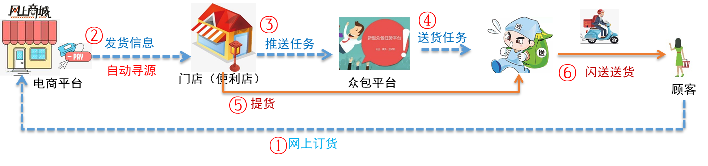 5ef99c6744ac6791608.png 3.png