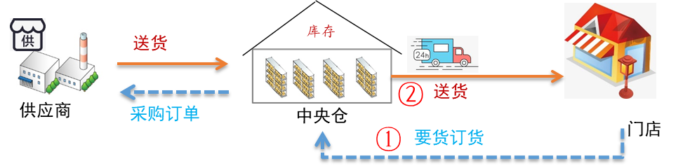 5f019d83b37a6160358.png image1.png