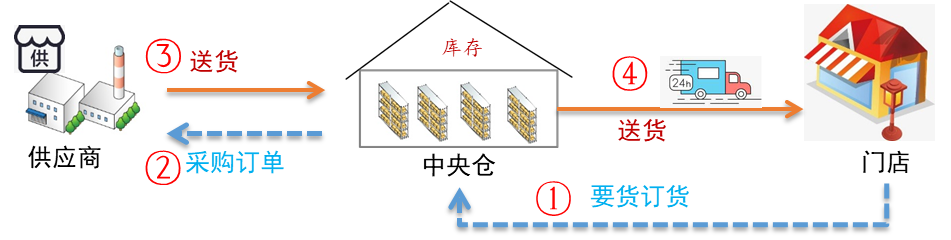 5f019de83b00d310617.png image2.png