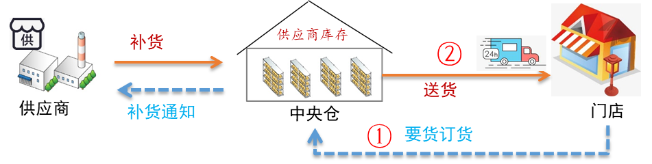 5f019e120c1f9814790.png image3.png