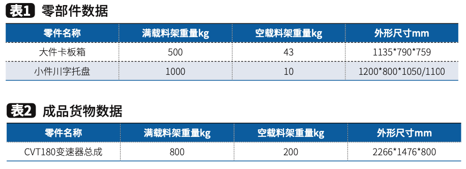 5f85060cecc5a400410.png 5f26ff2761ce4266853a25f30532f00a.png