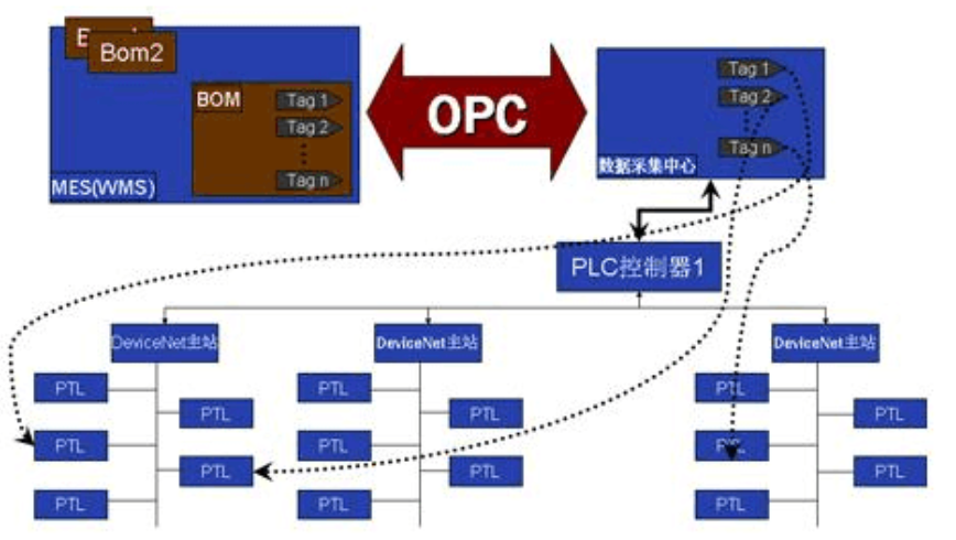 605fdf4b3ca8d457877.png 9ABE7862-AAF2-43f5-BFF1-044F2200C408.png