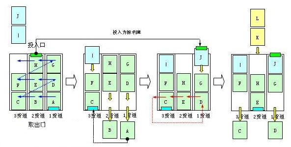 5f41fe2735614144743.png 投入.png
