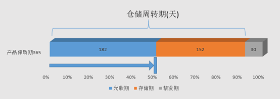 60419dde61d2b343157.png image.png