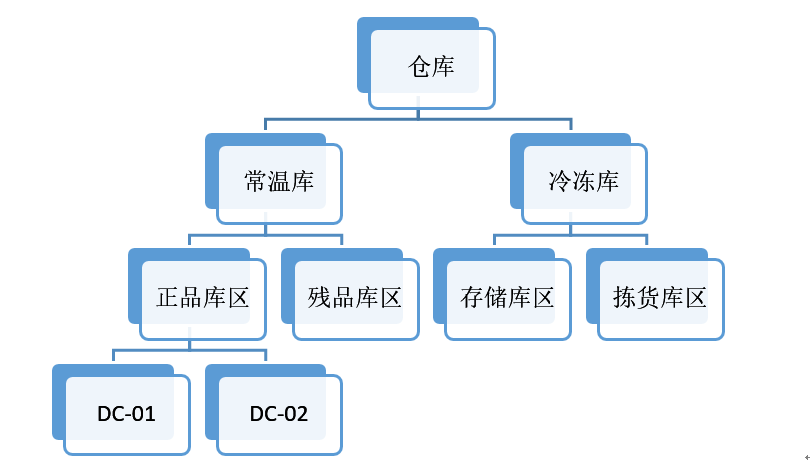 6041ae63ce964155206.png image.png
