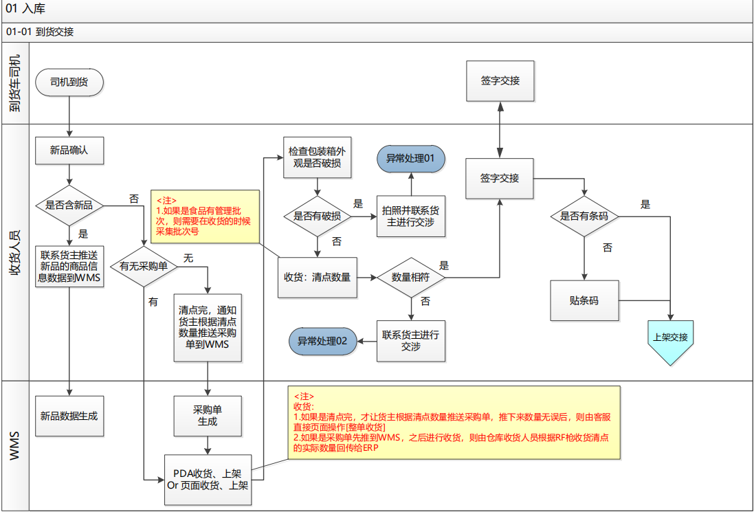 5f156aa71a9b9918717.png 图片1.png