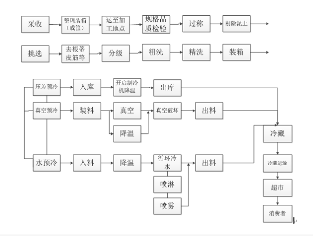 5feab2f4beab5304015.png 微信图片_202012291205564.png