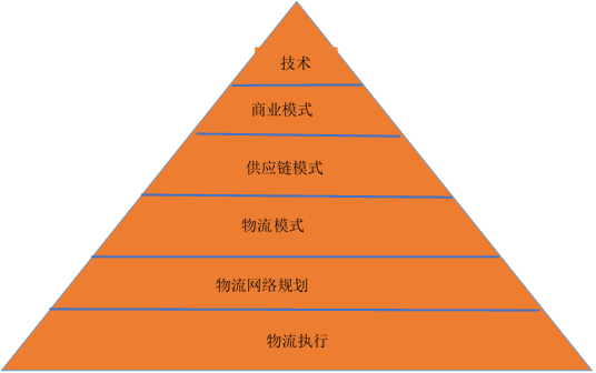 1558528945779528.png image.png