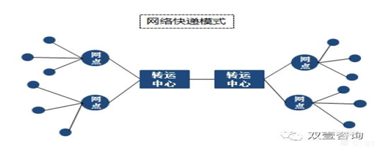 1558529542311704.png image.png