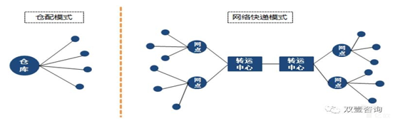 1558529611600595.png image.png