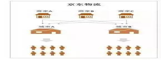 1558529901221138.png image.png