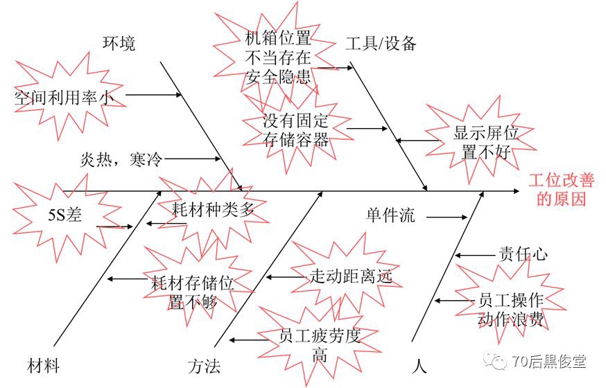 1574819522438204.jpg 改善1.jpg