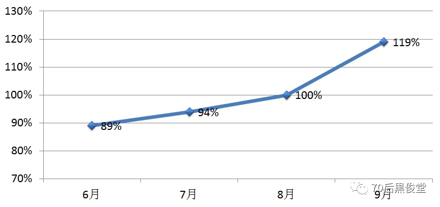 1574819819783880.jpg 改善9.jpg