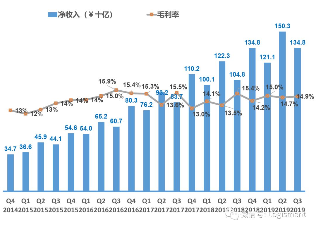 1574905345699005.jpeg 京东1.jpeg