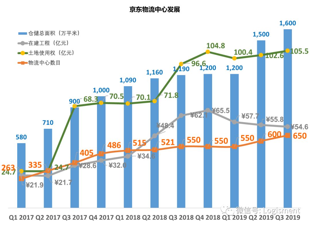 1574905542213381.jpeg 京东7.jpeg
