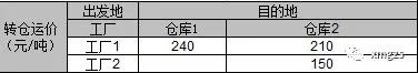 1583502736435323.jpg 微信图片_20200306215203.jpg