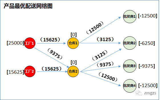 1583504027502444.jpg 微信图片_20200306214718.jpg